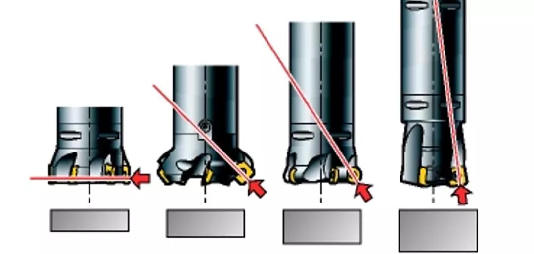 How to reduce vibration during milling