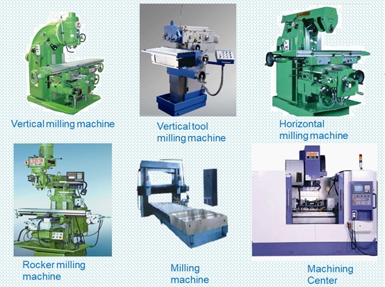what is Milling Machine