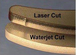 Laser Cutting vs Waterjet Cutting
