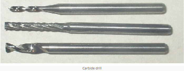 Cemented carbide Ceramics tool